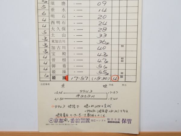 梅小路機関区 臨BC364仕業 揃い (臨客)