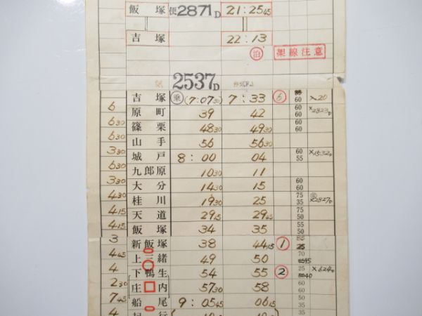 直方気動車区 42仕業 揃い (廃線 上山田線)