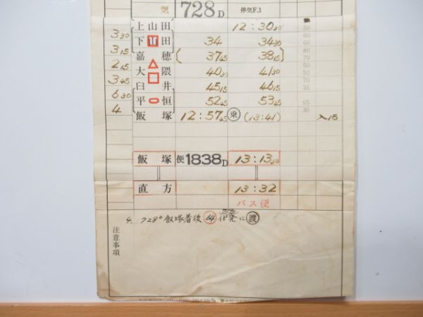 直方気動車区 42仕業 揃い (廃線 上山田線)