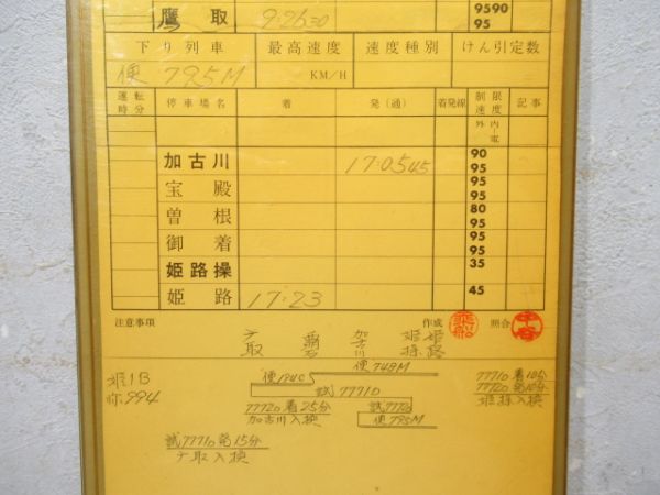 姫路第一機関区 DC予備 994仕業 揃い