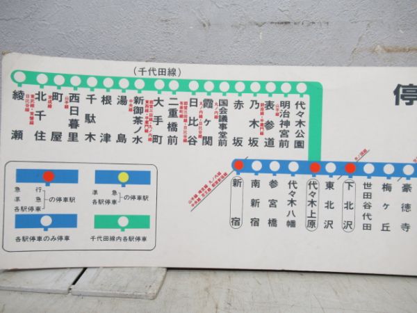 小田急車内用停車駅案内