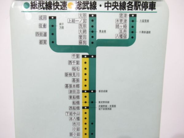 中央・総武線停車駅案内シール2枚組