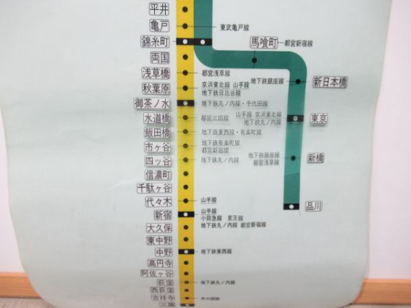 中央・総武線停車駅案内シール2枚組