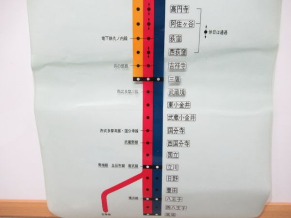 中央・総武線停車駅案内シール2枚組