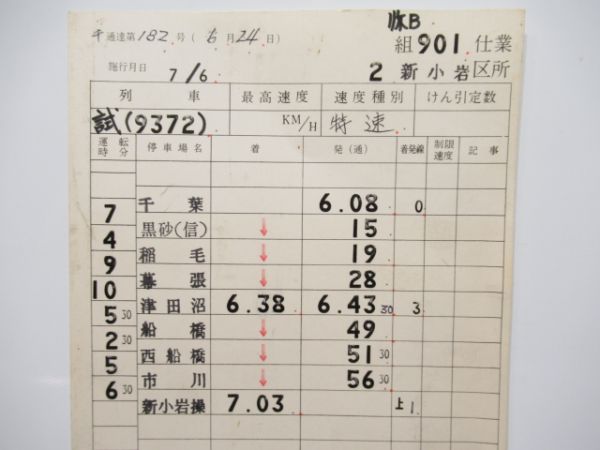 新小岩区所　901仕業揃い