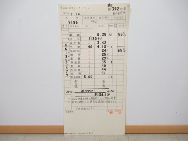 新小岩区所　392仕業揃い