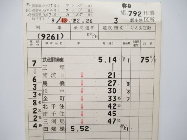 新小岩区所　792仕業