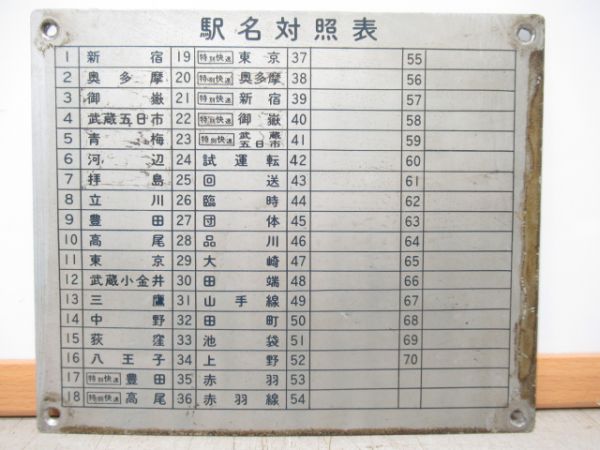 101系　駅名対照表