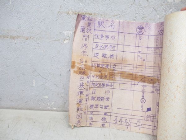 SL C55基準運転図表