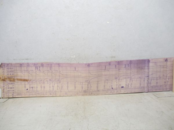 SL C55基準運転図表