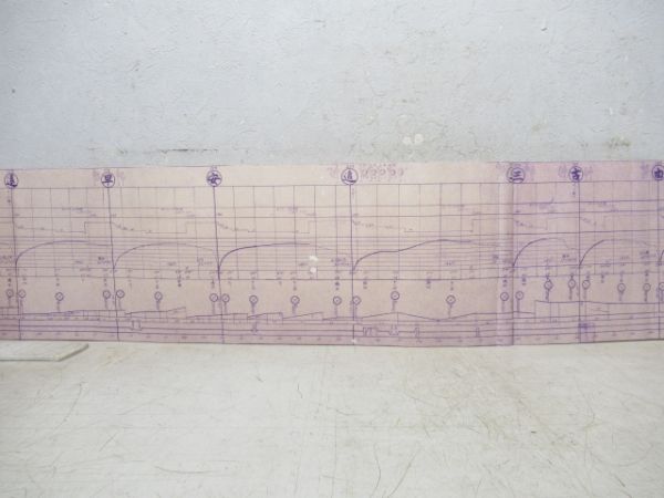 SL C55基準運転図表