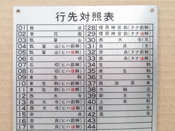 近鉄 行先対照表