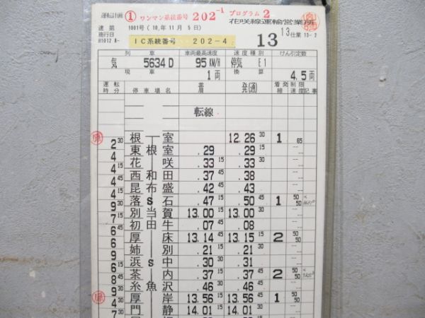 花咲線運輸営業所 13仕業 揃い (快速 はなさき)