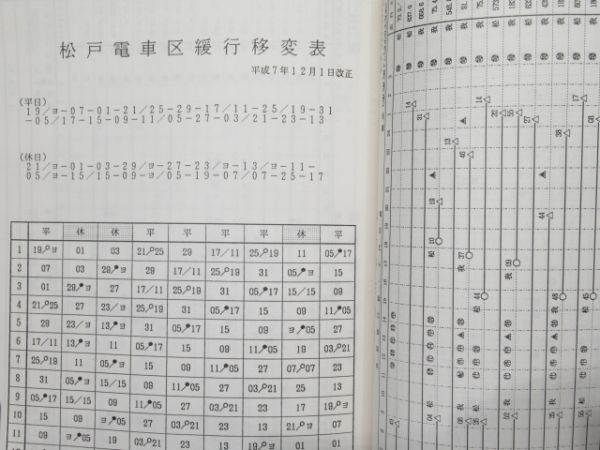 「車両運用表 E電関係」