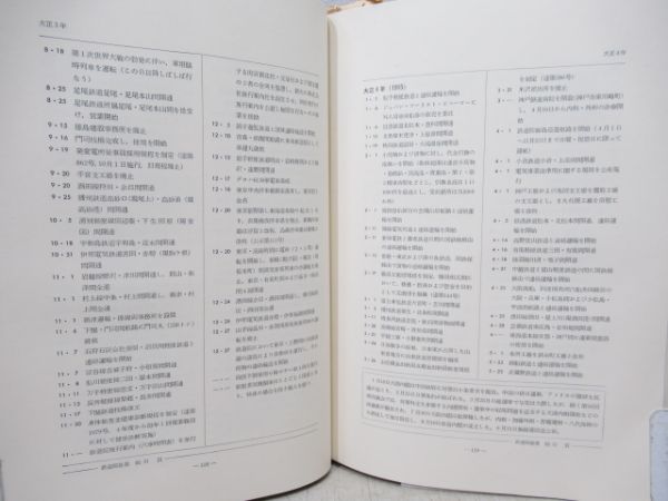 日本国有鉄道百年史　