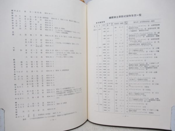 日本国有鉄道百年史　