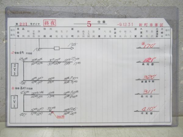 新町車掌区運転士仕業表揃い