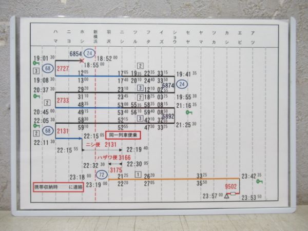 相模鉄道運転士仕業表揃い