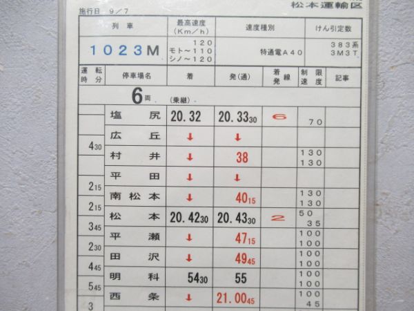 松本運輸区　変休休B237行路「特急しなの」