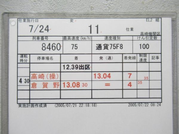 高崎機関区　変11仕業揃い