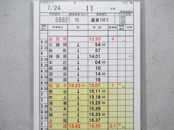 高崎機関区　変11仕業揃い