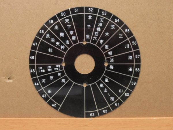 阪急京都線 指令器用 駅名対照表