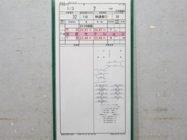 門司機関区 EL 変7仕業 3枚組 揃い (富士・なは・あかつき)