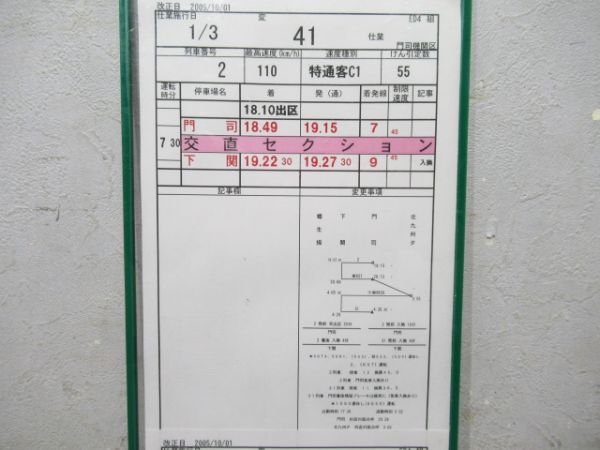 門司機関区 ED 変41仕業 揃い (富士・なは・あかつき)