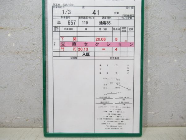 門司機関区 ED 変41仕業 揃い (富士・なは・あかつき)