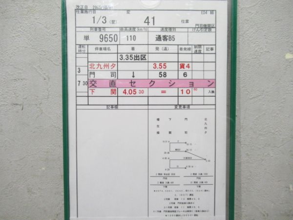 門司機関区 ED 変41仕業 揃い (富士・なは・あかつき)