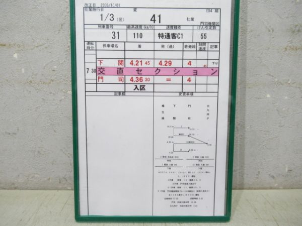 門司機関区 ED 変41仕業 揃い (富士・なは・あかつき)