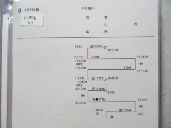 あいの風とやま鉄道 B133行路 3枚組 揃い (キハ85系)