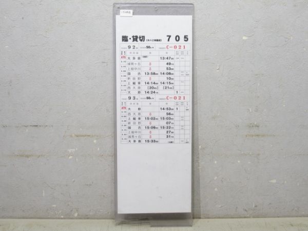 いすみ鉄道 705仕業 揃い (貸切)