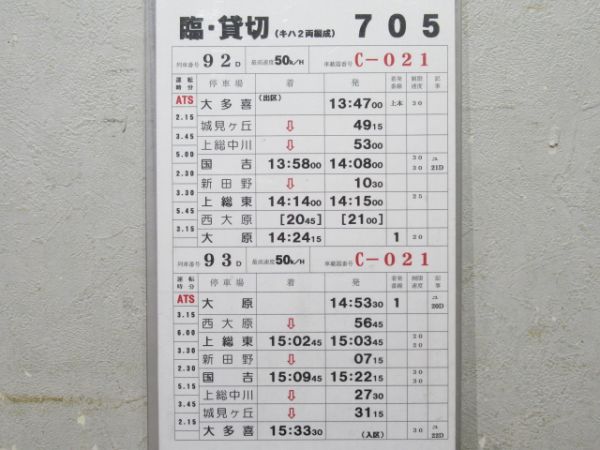 いすみ鉄道 705仕業 揃い (貸切)