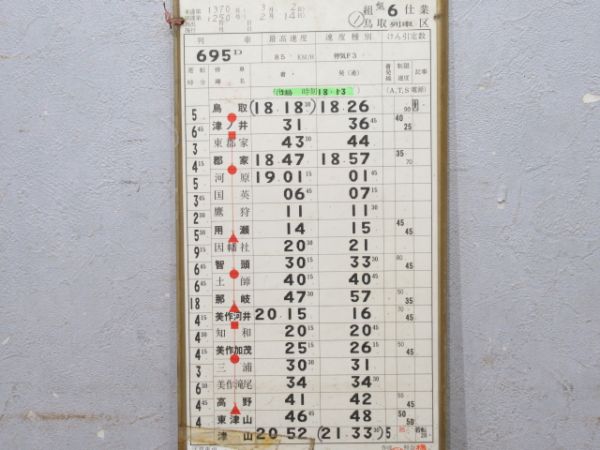 鳥取列車区 気6仕業 揃い