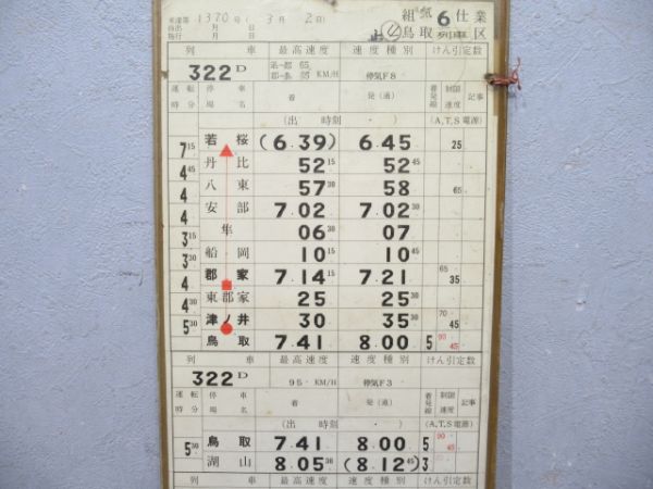 鳥取列車区 気6仕業 揃い