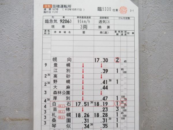 苗穂運転所 臨5330仕業
