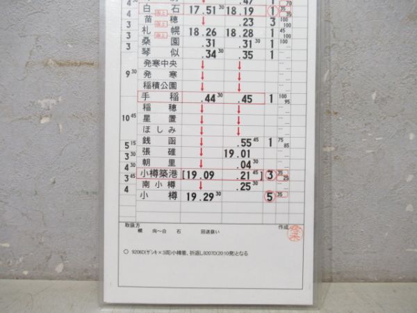 苗穂運転所 臨5330仕業