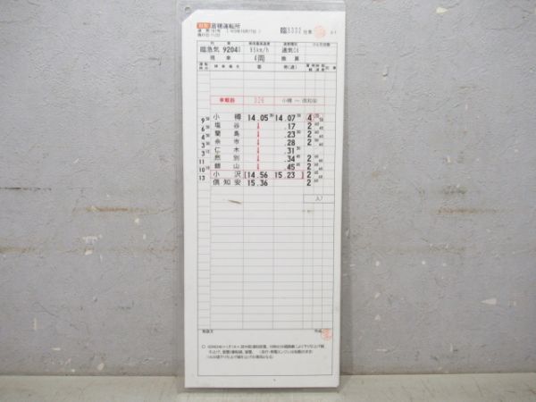 苗穂運転所 臨5332仕業