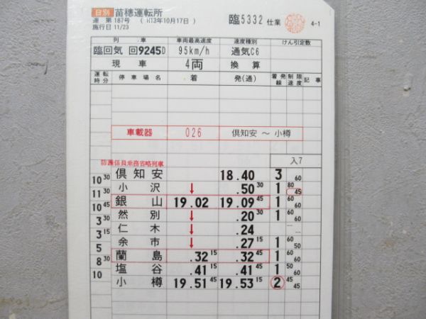 苗穂運転所 臨5332仕業