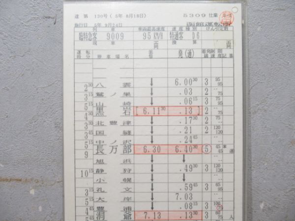 函館運転所 5309仕業 (寝台特急 カシオペア)