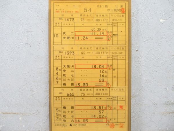 吹田機関区 EL 54仕業 揃い (EF65)