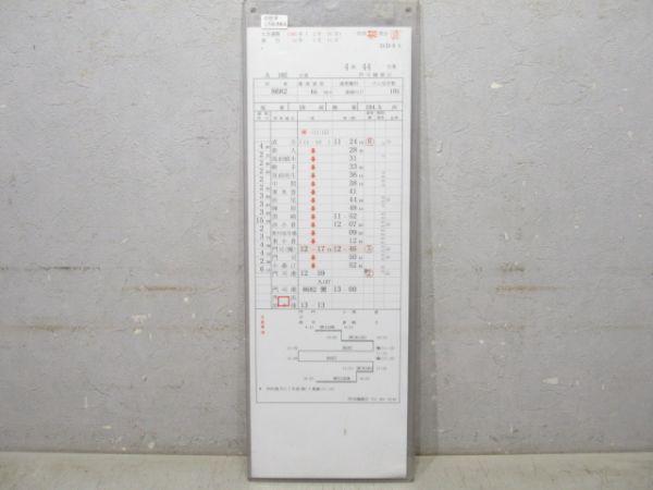 門司機関区 44仕業 揃い (DD51 田野浦公共臨港鉄道)