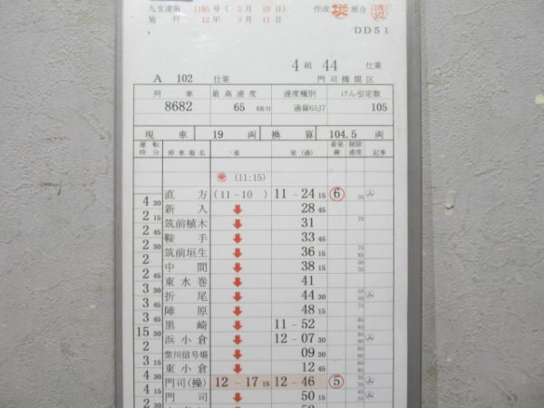 門司機関区 44仕業 揃い (DD51 田野浦公共臨港鉄道)