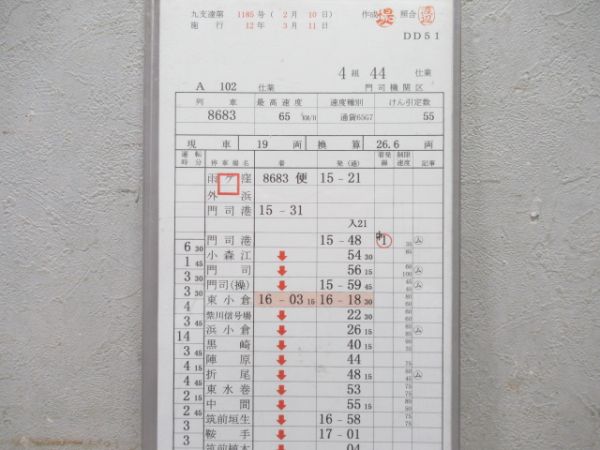 門司機関区 44仕業 揃い (DD51 田野浦公共臨港鉄道)