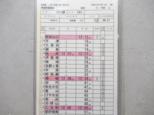 南福岡電車区 変61行路 (ハウステンボス・みどり・かもめ)