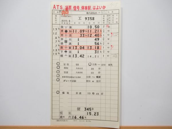 稚内運転区 宗谷本線 バラ2枚組