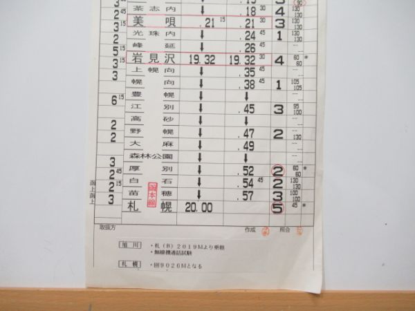旭川運転所 33仕業 (特急 ライラック)