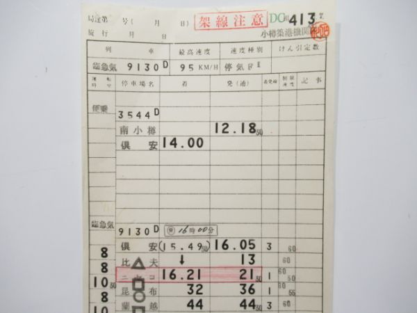 小樽築港機関区 DC 413仕業