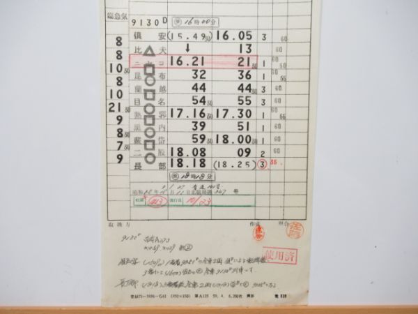 小樽築港機関区 DC 413仕業